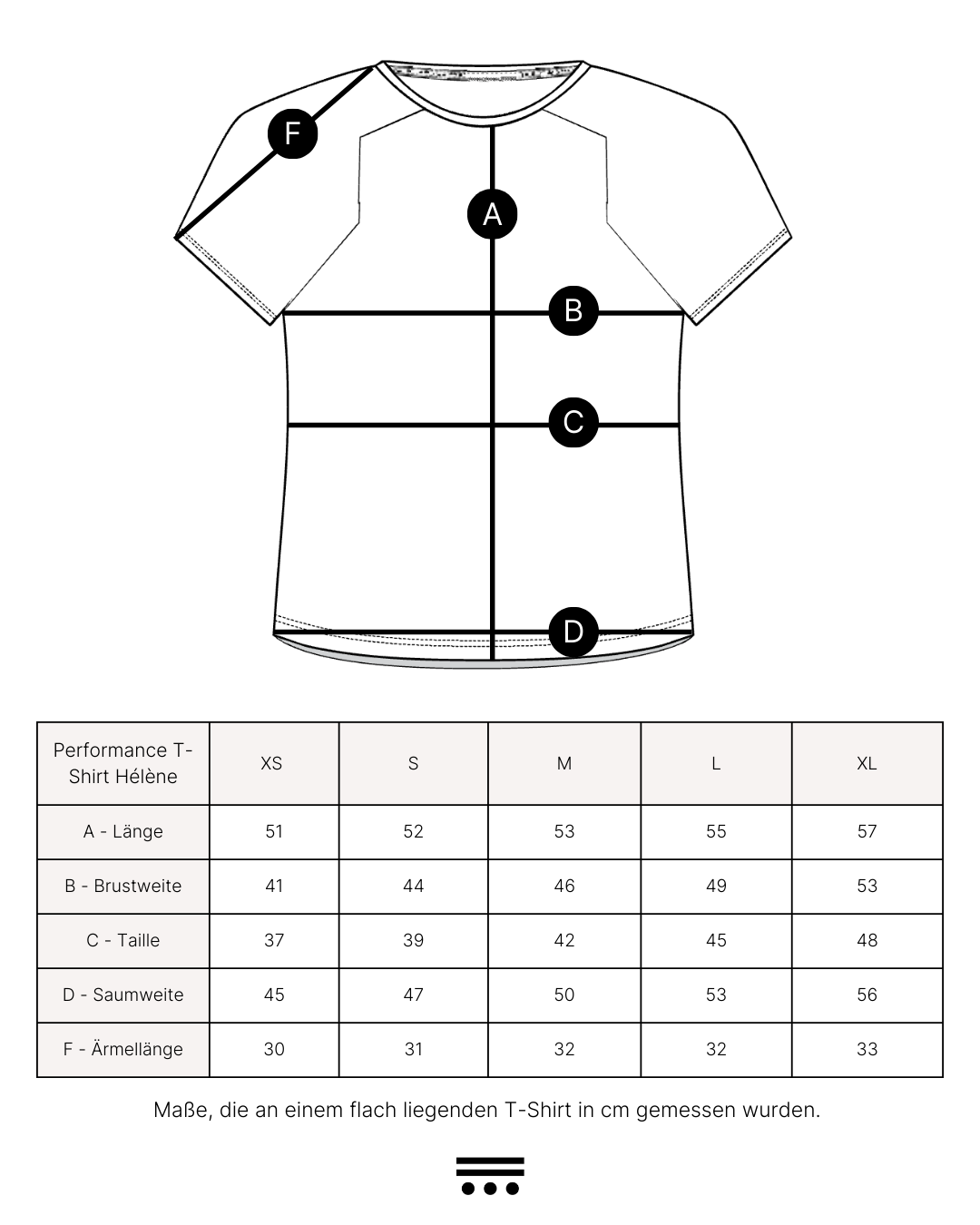 Technische Zeichnung und Masstabelle des Gooden Performance T-Shirts HELENE in den Groessen XS bis XL. Die Skizze zeigt die Vorderansicht mit Beschriftung der Messpunkte A (Laenge), B (Brustweite), C (Taille), D (Saumweite) und F (Aermellaenge). Die Tabelle listet alle Masse in Zentimetern bei flach liegendem Shirt auf.
