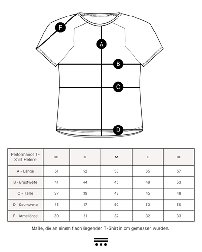 Technische Zeichnung und Masstabelle des Gooden Performance T-Shirts HELENE in den Groessen XS bis XL. Die Skizze zeigt die Vorderansicht mit Beschriftung der Messpunkte A (Laenge), B (Brustweite), C (Taille), D (Saumweite) und F (Aermellaenge). Die Tabelle listet alle Masse in Zentimetern bei flach liegendem Shirt auf.