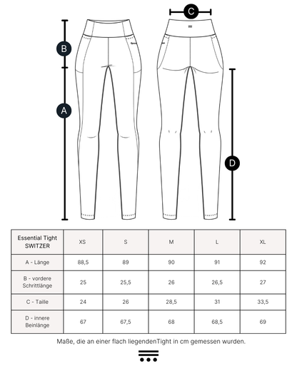 Technische Zeichnung und Masstabelle der Gooden Essential Tight SWITZER in den Groessen XS bis XL. Die Skizze zeigt Vorder- und Rueckansicht der Tight mit Beschriftung der Messpunkte A (Laenge), B (vordere Schrittlaenge), C (Taille) und D (innere Beinlaenge). Die Tabelle enthaelt die jeweiligen Zentimeter-Angaben bei flach liegender Tight.