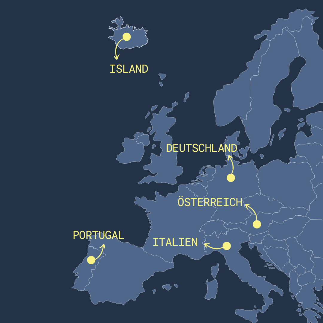 GOODEN Lieferkette in Europa mit Island, Deutschland, Österreich, Italien und Portugal für Sportswear Produktion